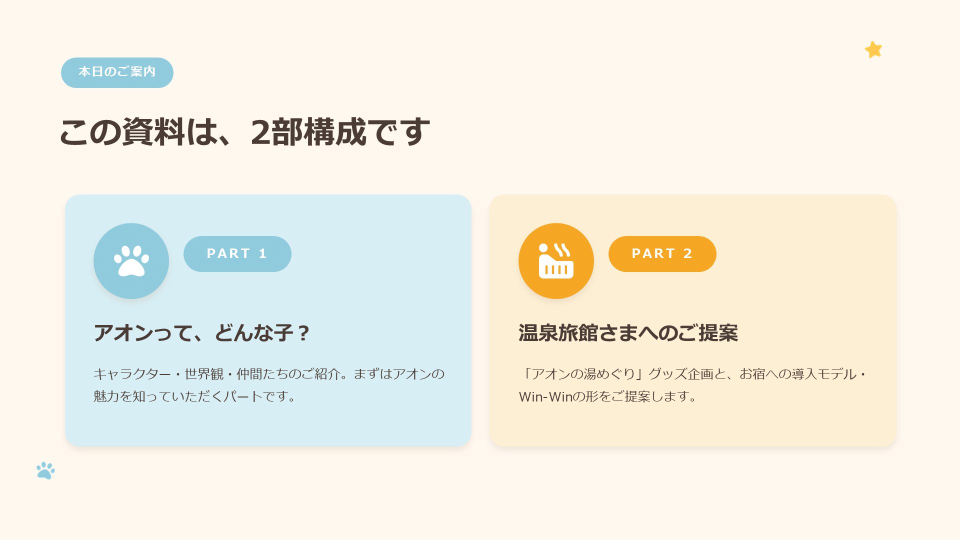 アオンの湯めぐり 提案資料 スライド2