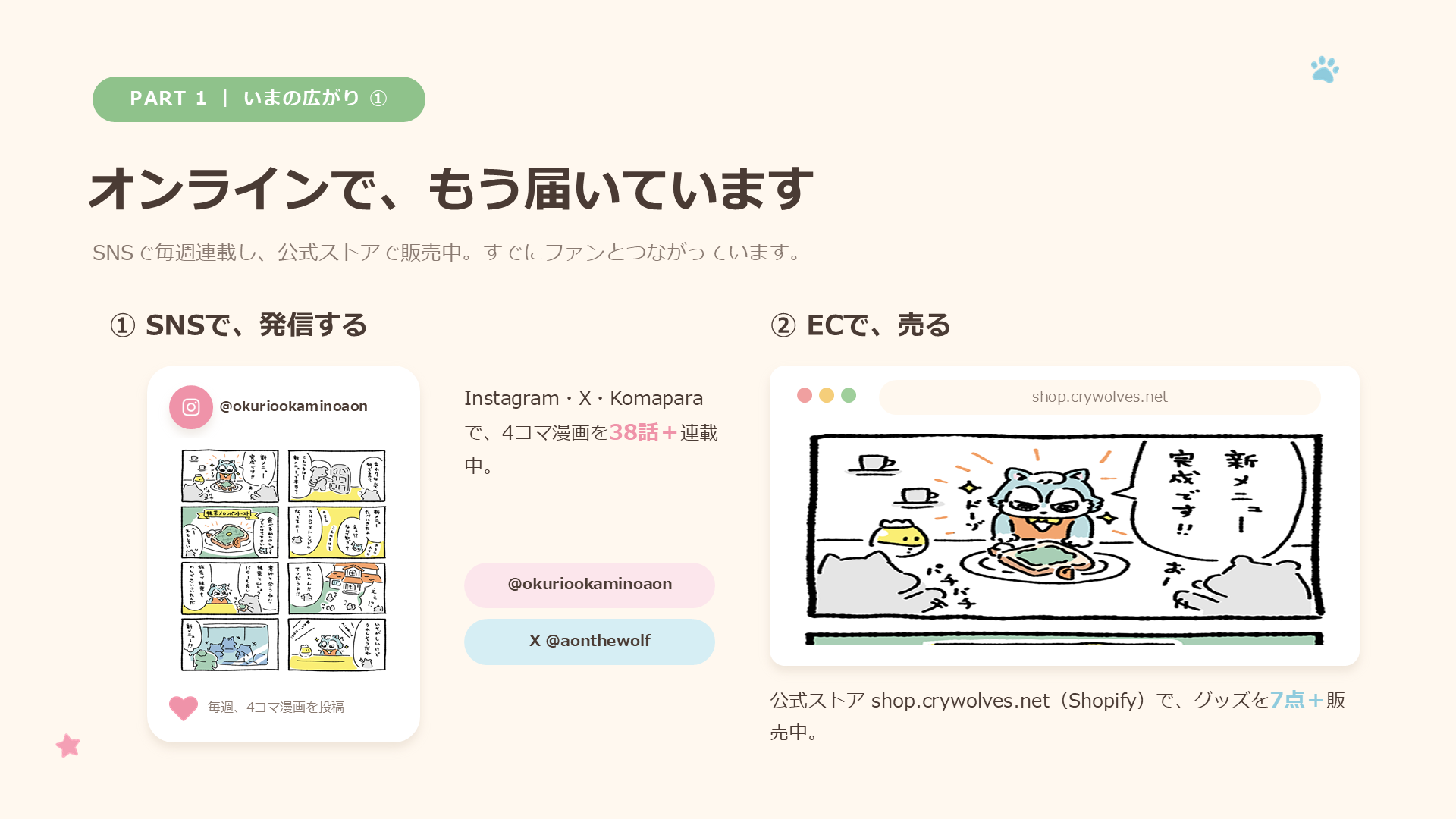 アオンの湯めぐり 提案資料 スライド6