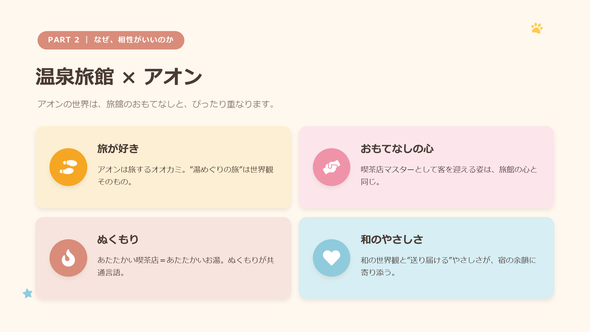 アオンの湯めぐり 提案資料 スライド11