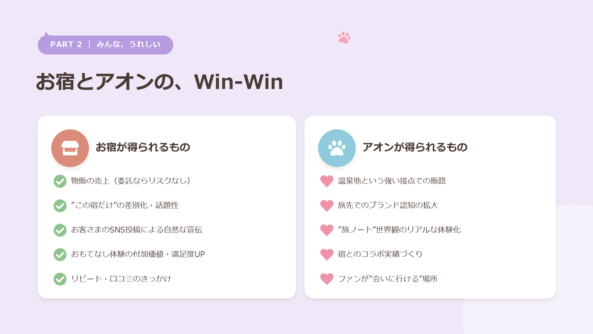 アオンの湯めぐり 提案資料 スライド18
